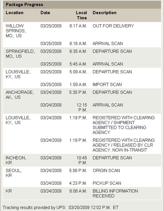 UPS tracking info for mystery items