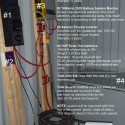 Shows some of the "backend" components of an off the grid setup.
