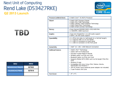 Rend Lake (D53427RKE) Intel® Core i5-3427U Processor