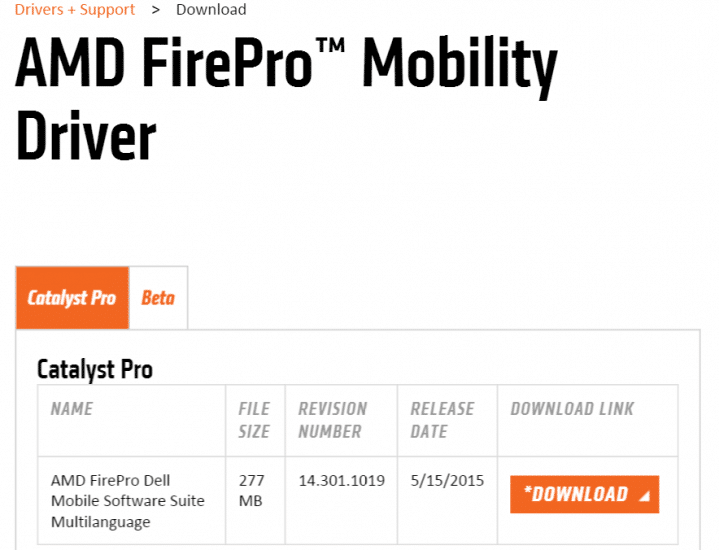 AMD FirePro for Dell