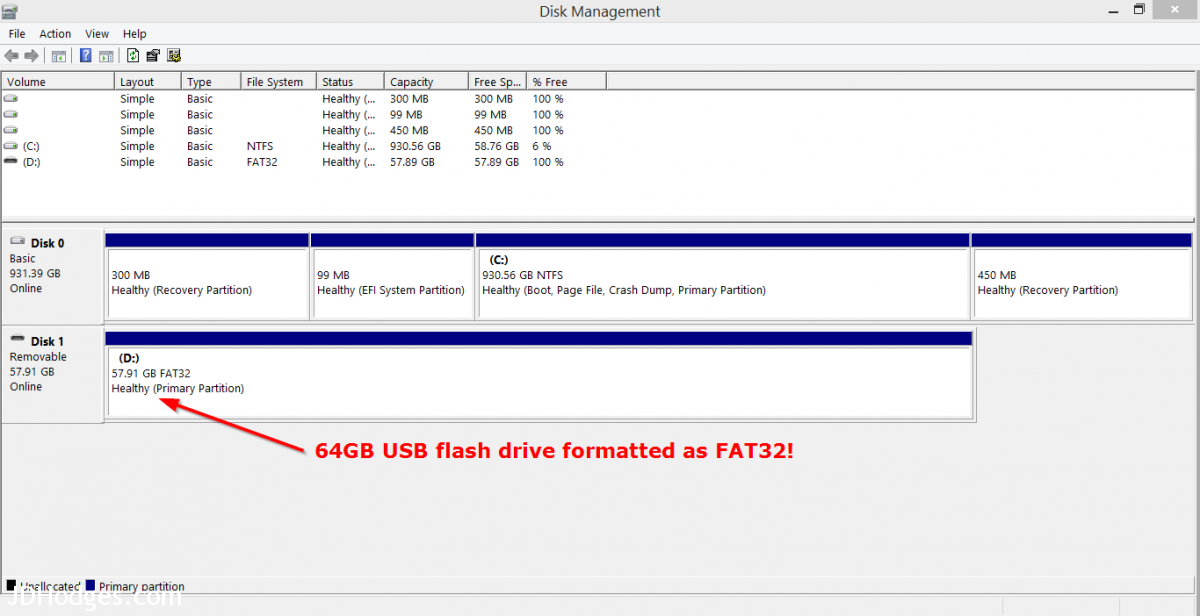 Format FAT32 on 64GB, 128GB, 256GB USB flash drives on Windows J.D