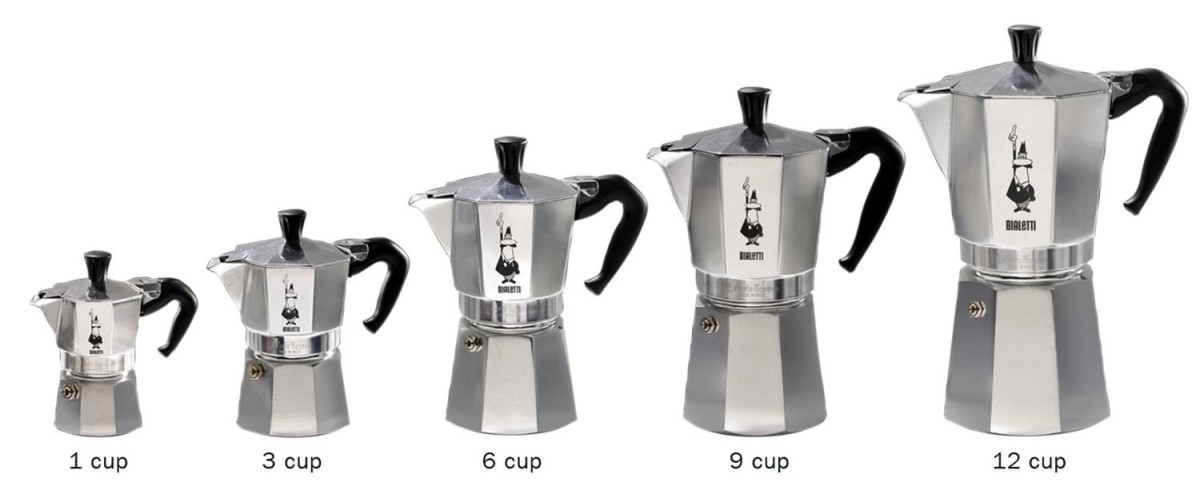 Bialetti Size Guide? [ANSWERED] J.D. Hodges