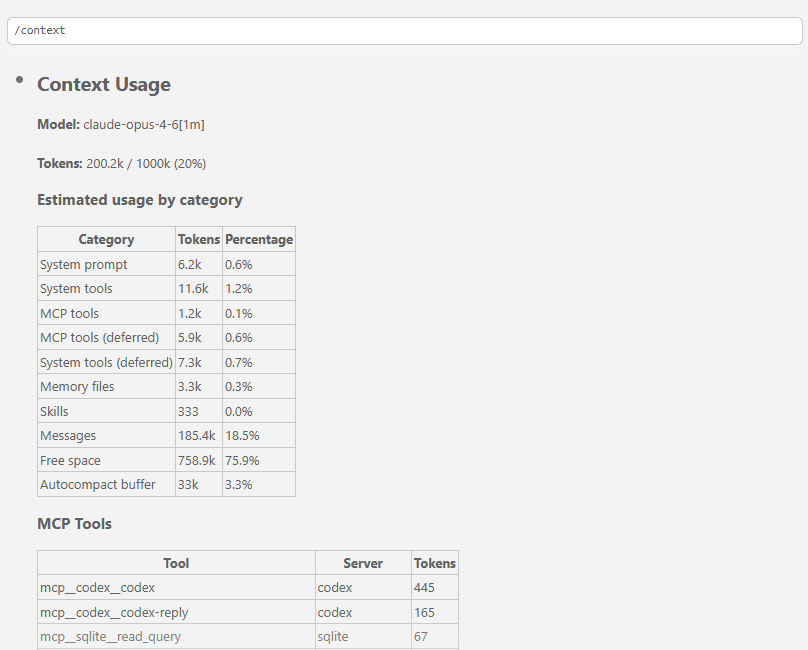 Claude Code /context command output showing token usage breakdown by category including system prompt, MCP tools, memory files, messages, and free space