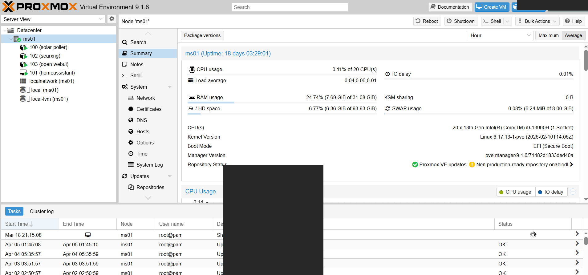 Proxmox VE dashboard on the Minisforum MS-01 showing 18 days uptime and 0.14 percent CPU usage