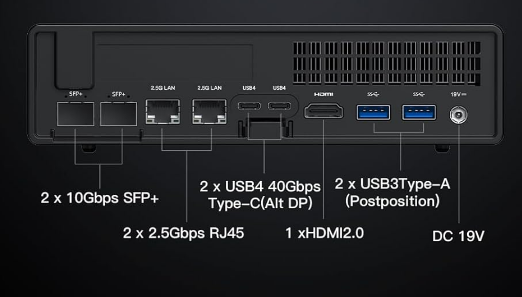 Minisforum MS-01 rear I/O port diagram showing 2x 10Gbps SFP+, 2x USB4 40Gbps Type-C, 2x USB3 Type-A, 2x 2.5Gbps RJ45, 1x HDMI 2.0, and DC 19V power